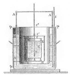 Wieviel Wärme steckt in einem Stoff? Kalorimeter messen die Wärme, die bei physikalischen, chemischen oder biologischen Prozessen freigesetzt oder aufgenommen wird. Im Bild: Berthelots Kalorimeter (2. Hälfte des 19. Jh.), der in überarbeiteter Form heute noch zum Einsatz kommt.